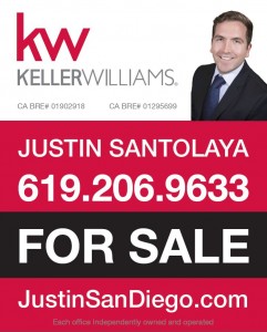 KW 24x30 For Sale Signs
