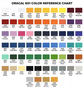 Oracal 651 Vinyl Color Chart