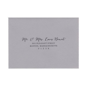 Digital Envelopes