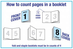 Booklets and Catalogs