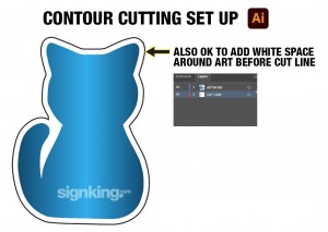 CONTOUR CUTTING SET UP