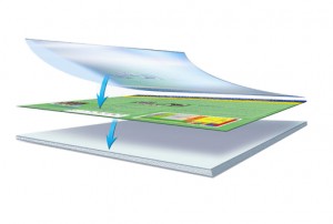Foam Core Signs
