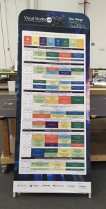 36in EZ Fabric Meter Board
