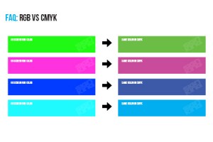 RGB vs CMYK