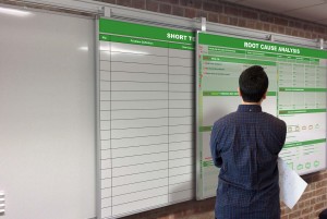 Dry Erase Wall Prints