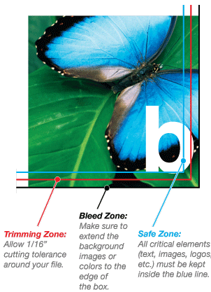 crop marks and cutting