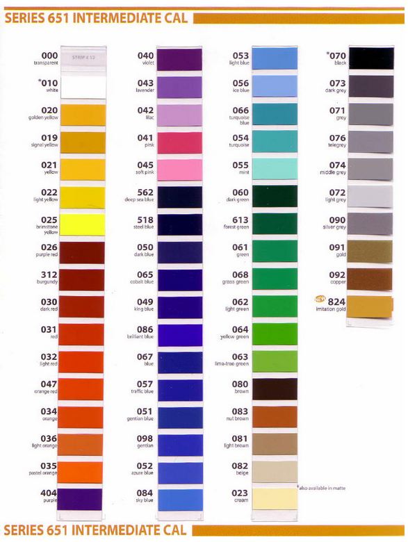 Plexiglass Color Chart